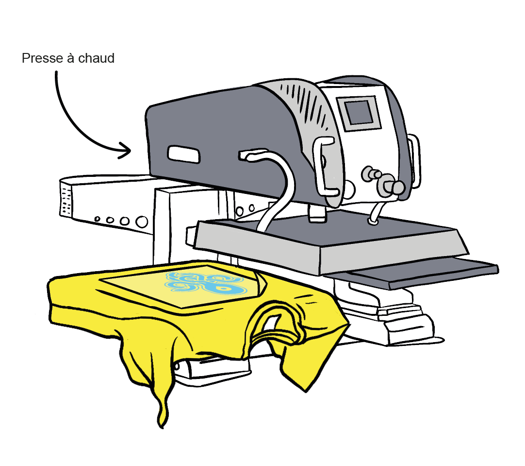 On presse sur ton textile